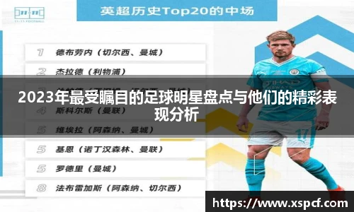 2023年最受瞩目的足球明星盘点与他们的精彩表现分析