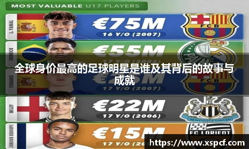全球身价最高的足球明星是谁及其背后的故事与成就